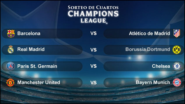 Champions League...definidos los Cuartos de Final - RCMultimedios Champions League...definidos los Cuartos de Final - RCMultimedios